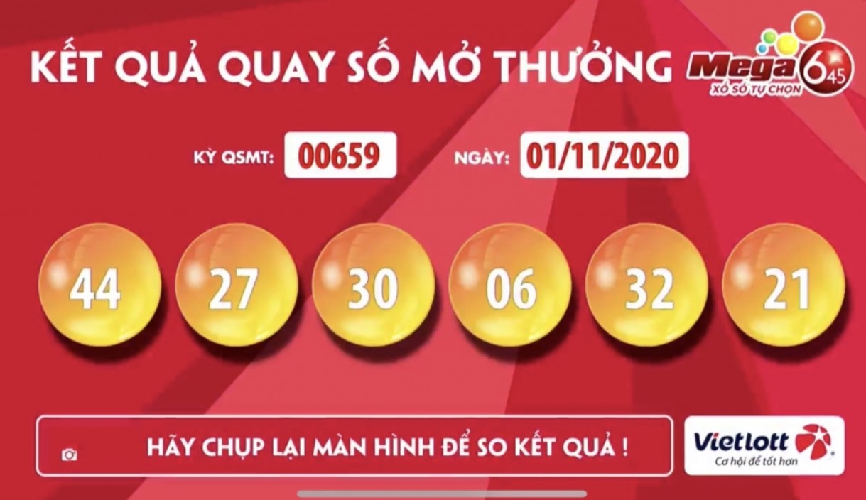 Đôi nét về xổ số siêu tốc Mega 6/45 